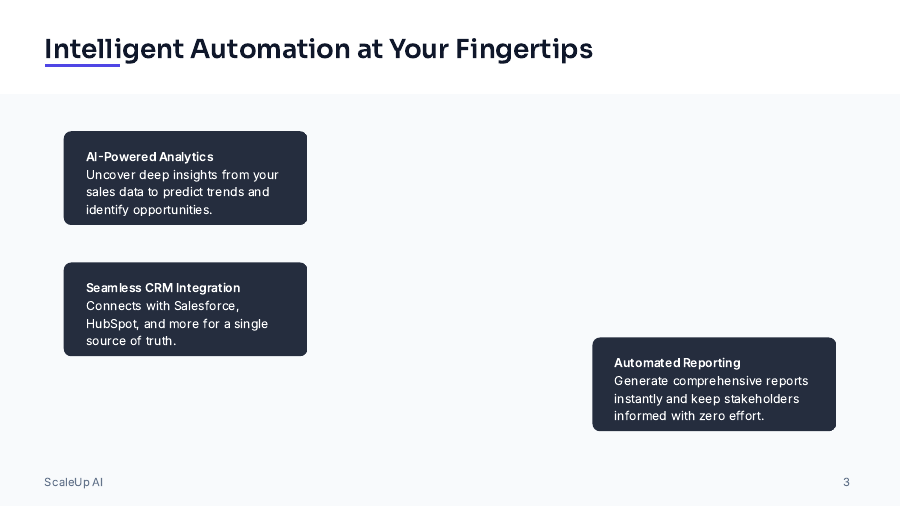 B2B SaaS Enterprise Sales Pitch