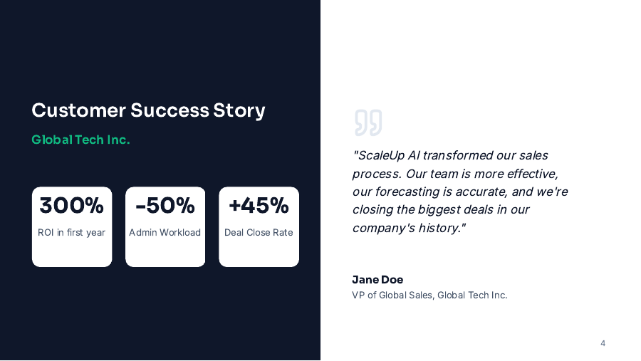 B2B SaaS Enterprise Sales Pitch