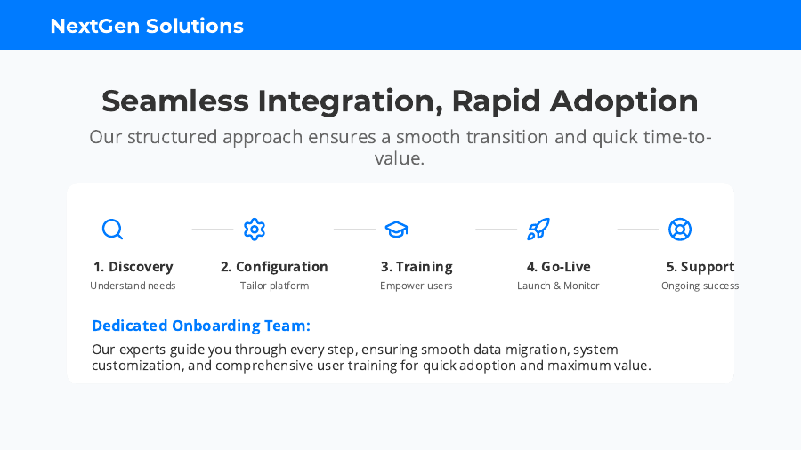 Enterprise Sales Pitch for Strategic Deals