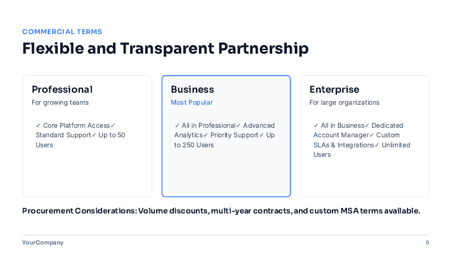 Enterprise Sales Pitch for Strategic Deals