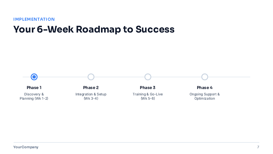 Enterprise Sales Pitch for Strategic Deals