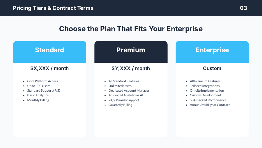 B2B Sales Growth Pitch for Enterprise Deals