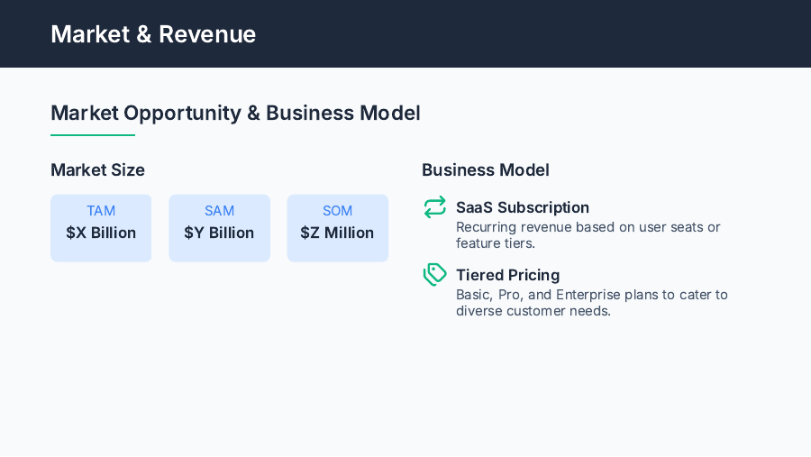 Seed Pitch Deck for SaaS Startups