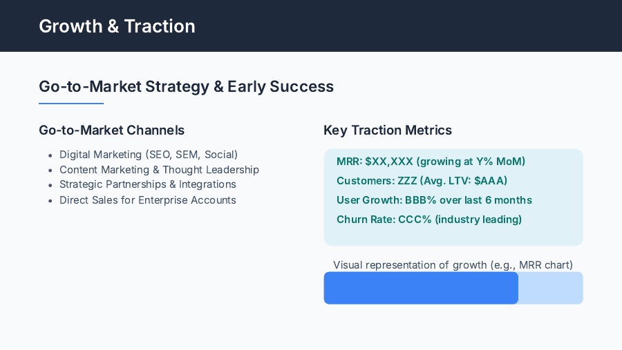 Seed Pitch Deck for SaaS Startups