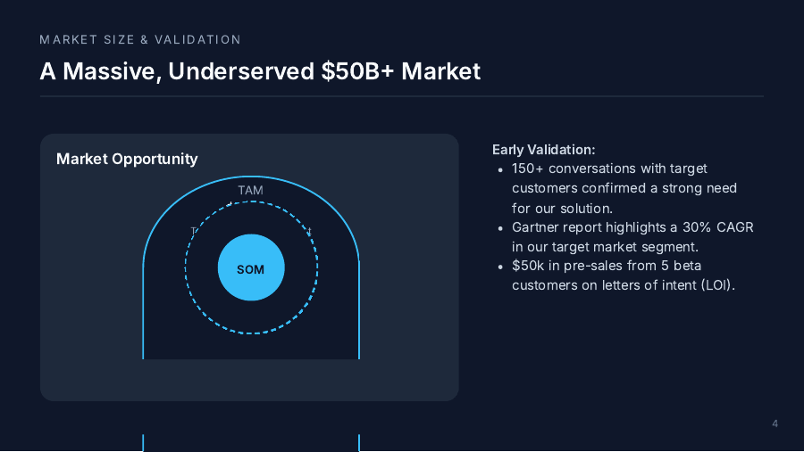 Growth-Focused SaaS Investor Deck