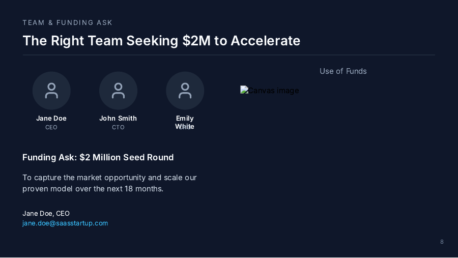 Growth-Focused SaaS Investor Deck