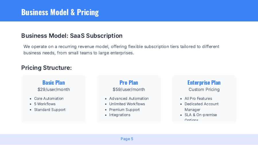 Investor Webinar: Early-Stage SaaS Pitch
