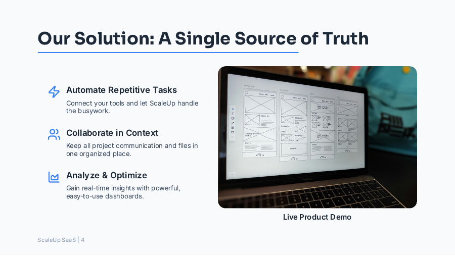 Webinar Pitch: SaaS Growth Roadmap