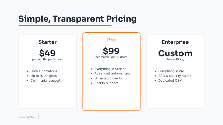 Webinar Pitch: SaaS Growth Roadmap