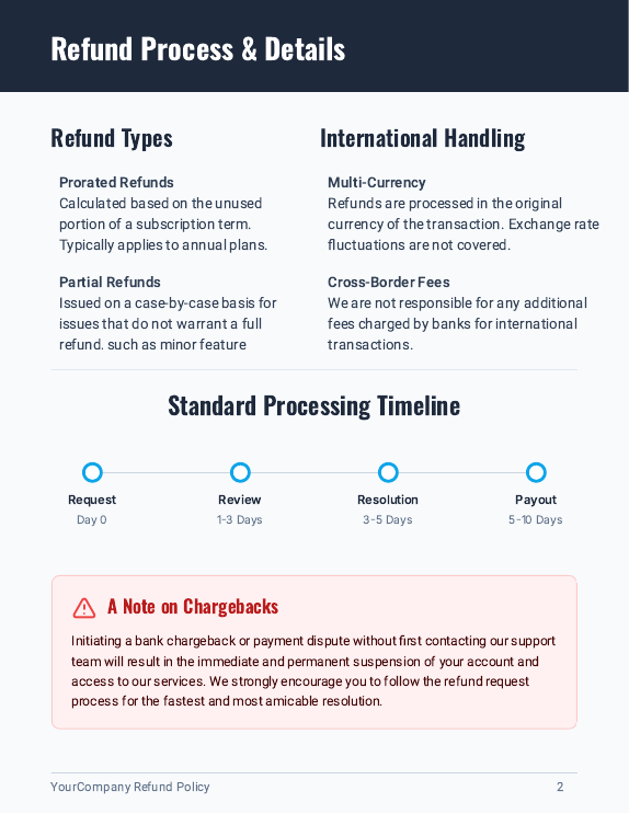 Refund Policy for Digital Subscriptions