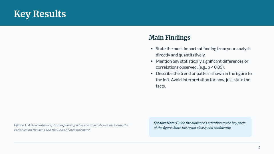 Graduate Research Talk: Methods & Findings