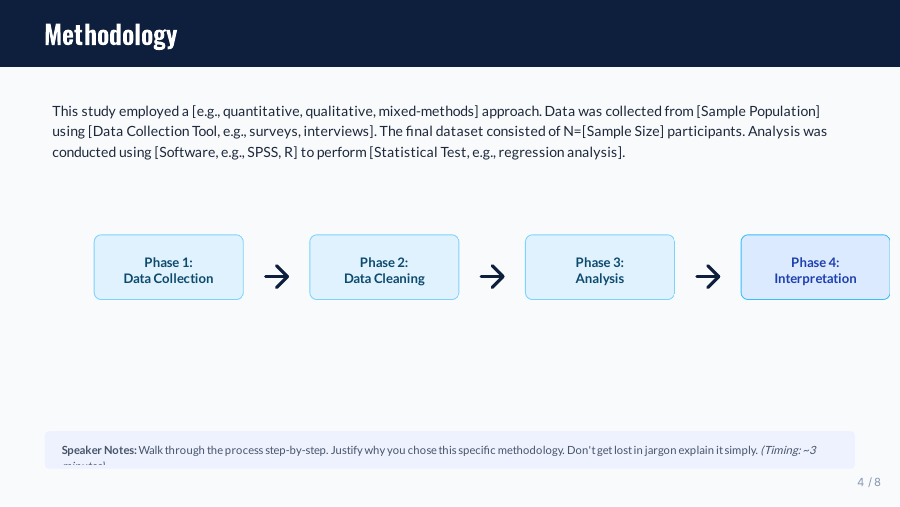 Graduate Research Symposium Slides