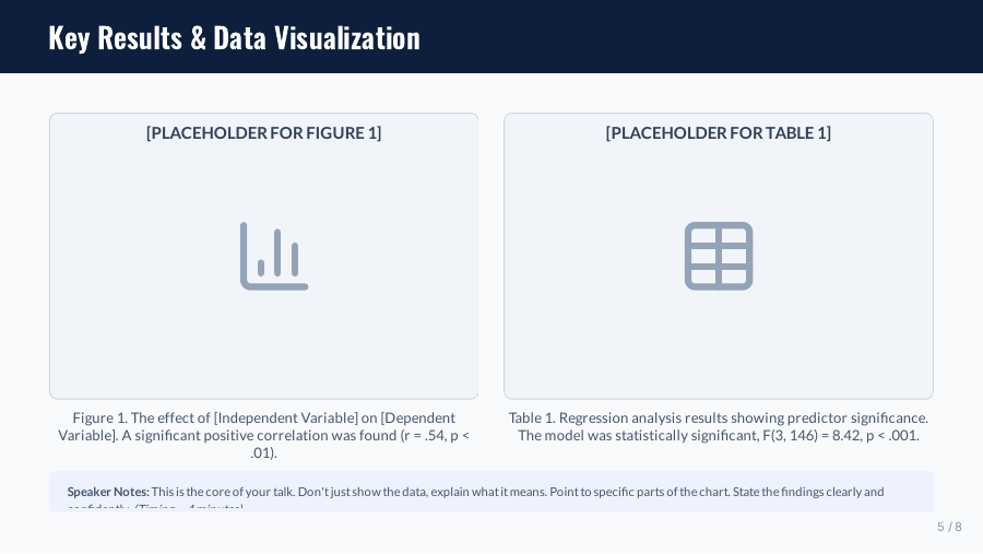 Graduate Research Symposium Slides