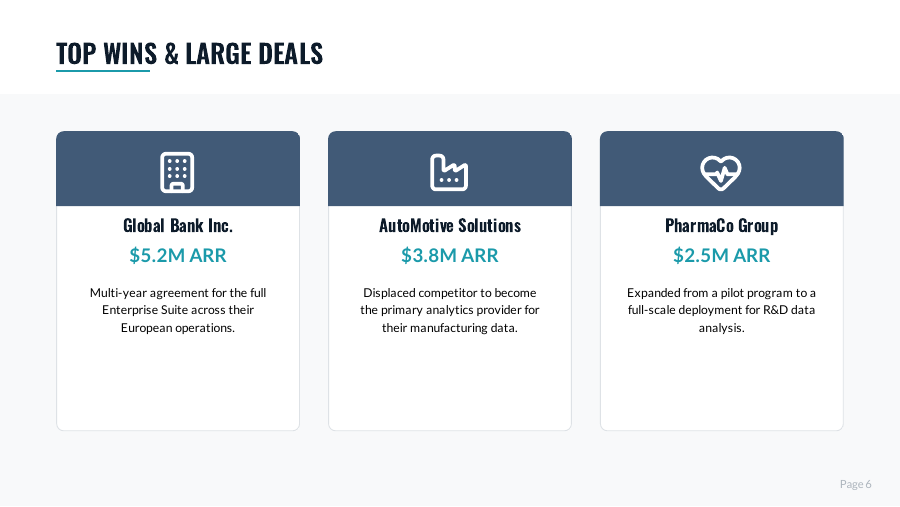 Annual Sales Performance Review — EMEA