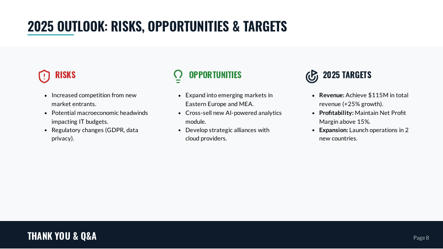 Annual Sales Performance Review — EMEA