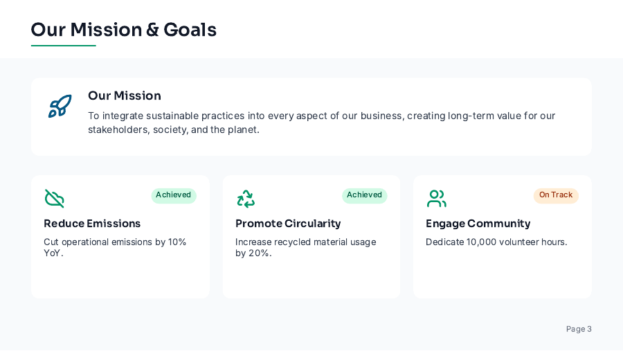 Annual Impact Review: Sustainability Edition