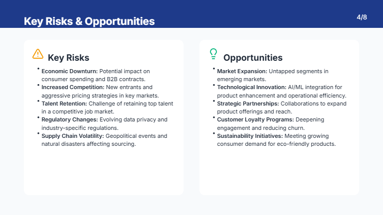 Annual Strategic Review for Executives