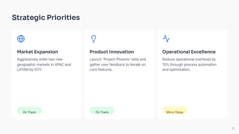 Boardroom Strategic Update for Executives