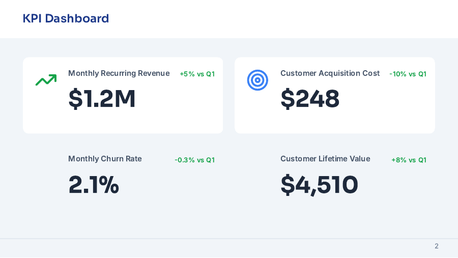 Board Strategic Growth Briefing