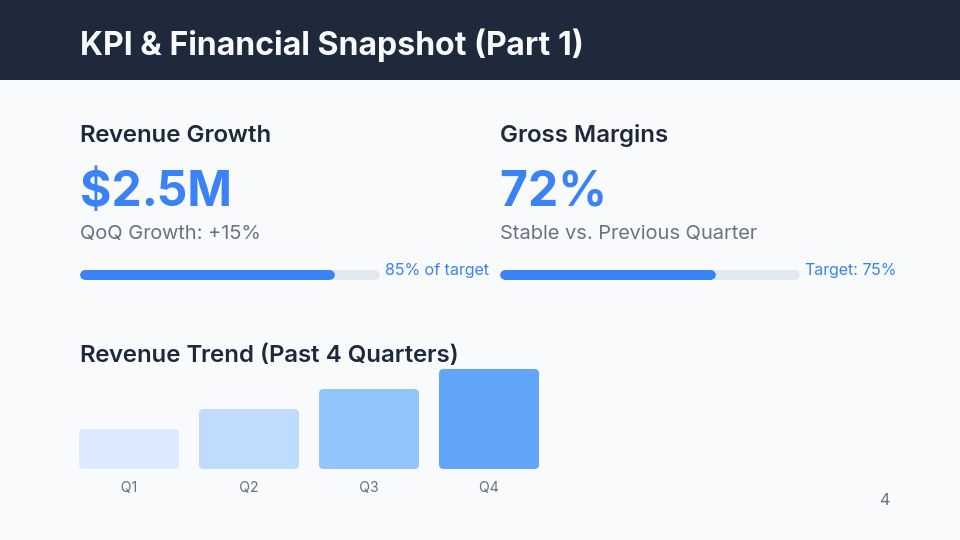Board Strategy Update - Growth Focus
