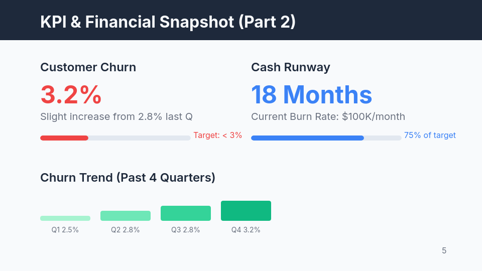 Board Strategy Update - Growth Focus