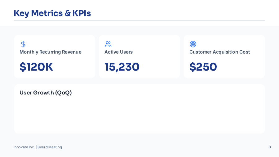 Board Strategy Agenda for Startups