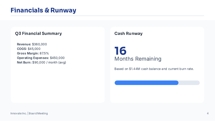 Board Strategy Agenda for Startups