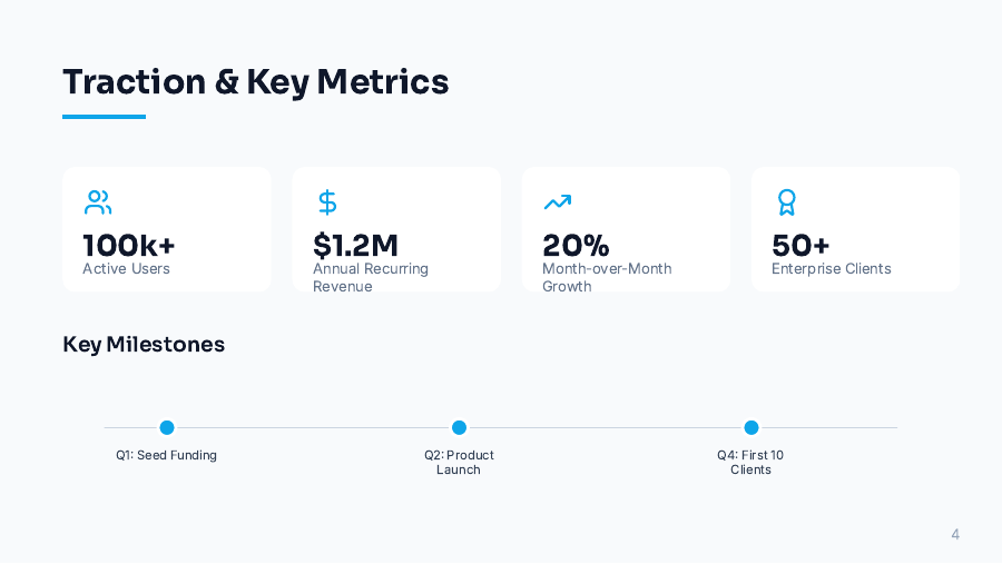 Company Overview for Strategic Partners