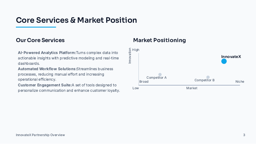 Company Overview for Strategic Partners
