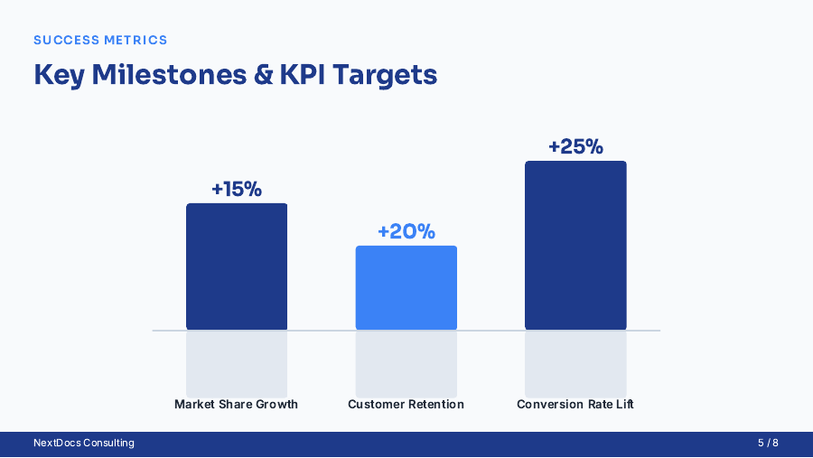 Consulting Engagement: Growth Strategy Deck