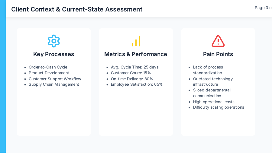 Client Strategy Review for Consulting Teams