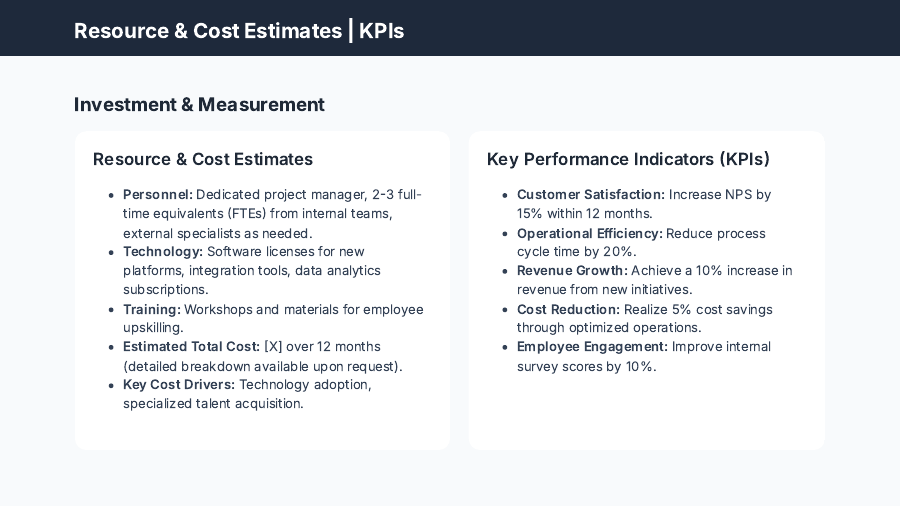 Consulting Strategy Roadmap for Executives