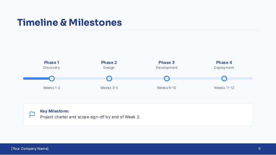 Consulting Project Kickoff & Scope Deck