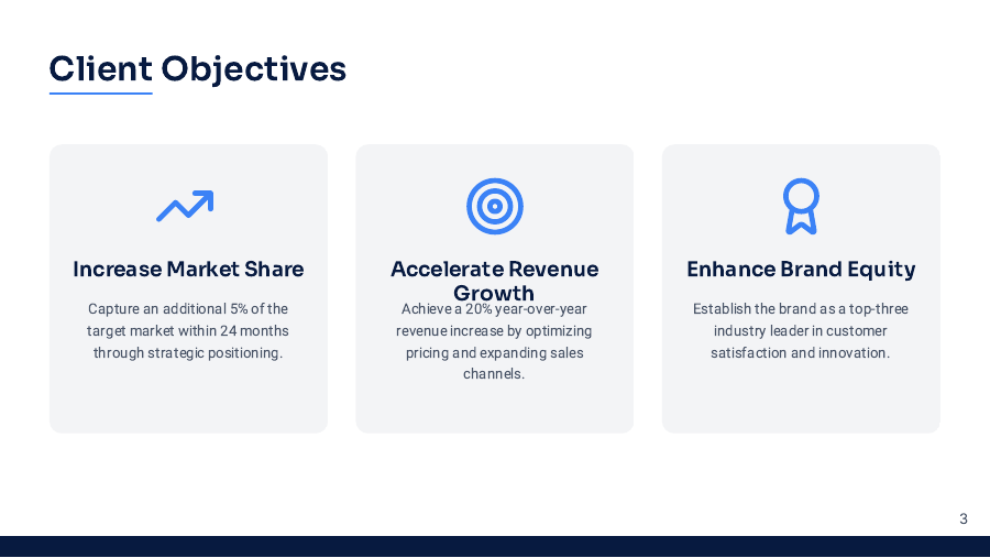 Executive Growth Strategy Roadmap for Clients