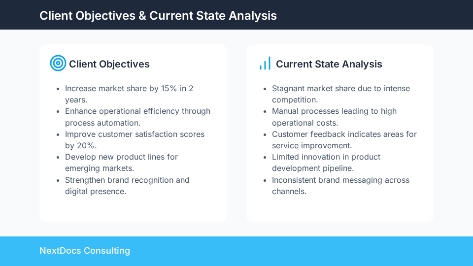 Client Strategy Roadmap & Workshop Plan