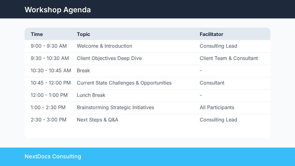 Client Strategy Roadmap & Workshop Plan