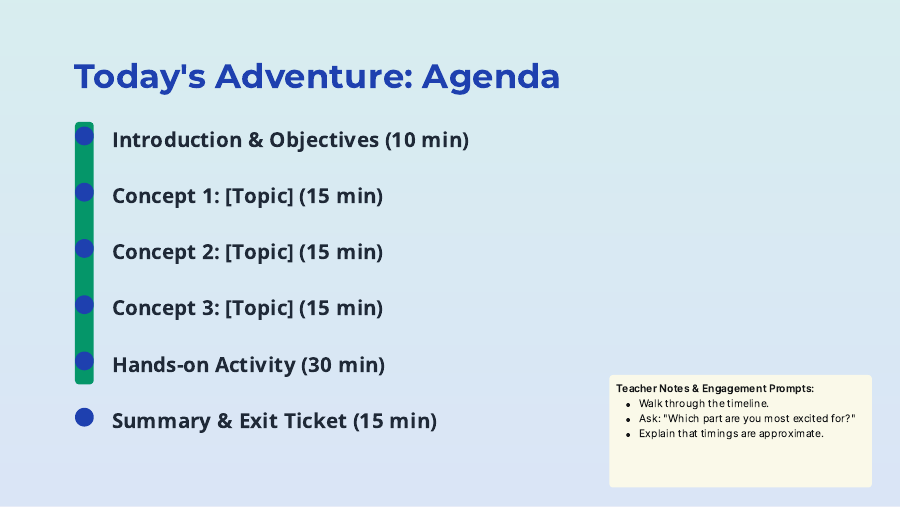 Interactive STEM Lesson Slide Kit