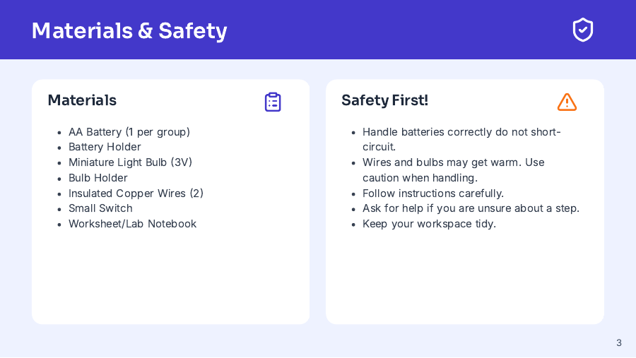Interactive STEM Lesson for Middle School