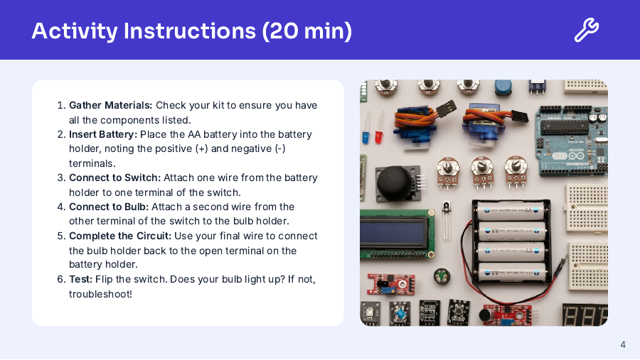 Interactive STEM Lesson for Middle School