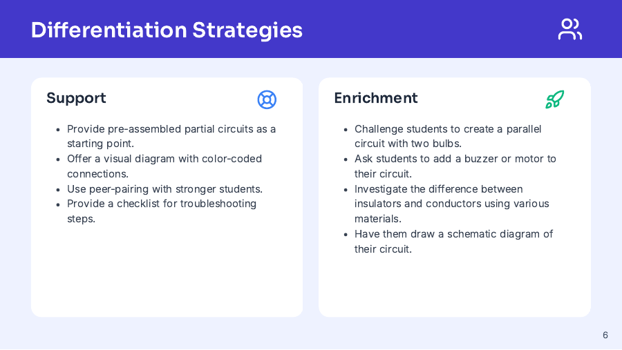 Interactive STEM Lesson for Middle School