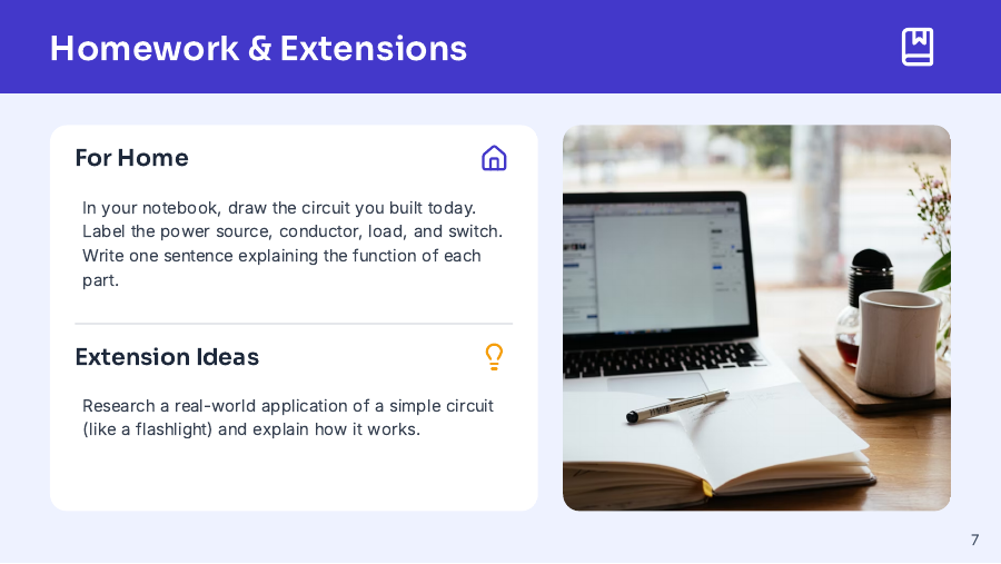 Interactive STEM Lesson for Middle School