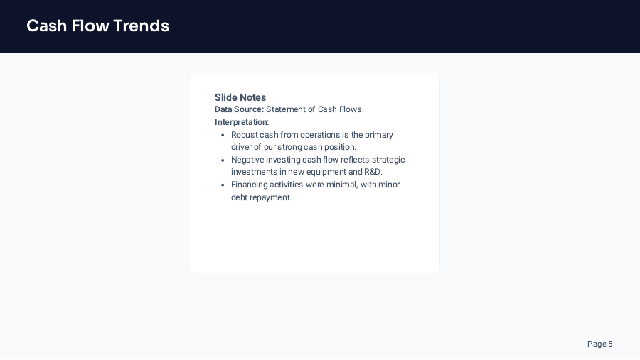 Quarterly Financial Review for Executives