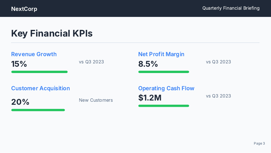 SMB Quarterly Financial Performance Briefing