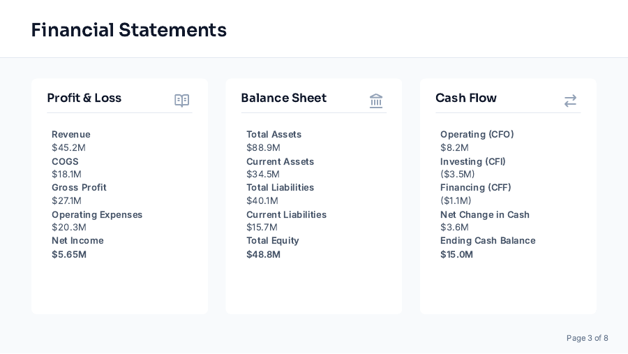 Quarterly Financial Review for Executives