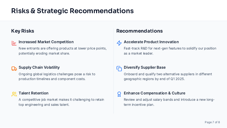 Quarterly Financial Review for Executives