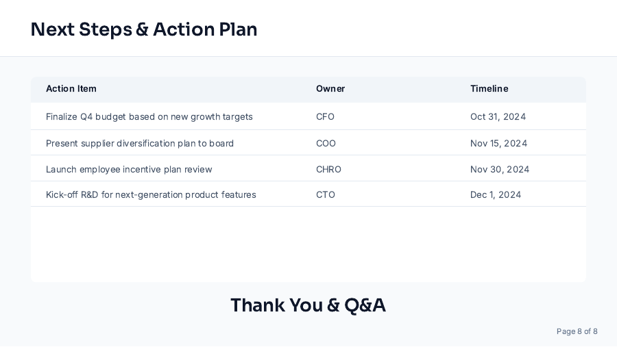 Quarterly Financial Review for Executives