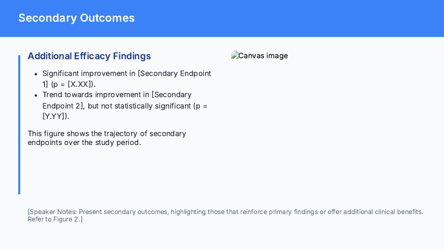Clinical Trial Results Briefing for Clinicians