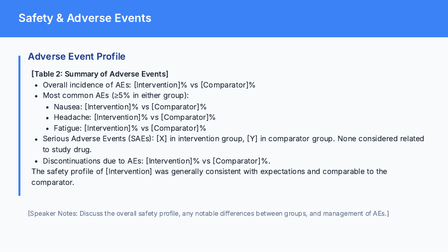 Clinical Trial Results Briefing for Clinicians