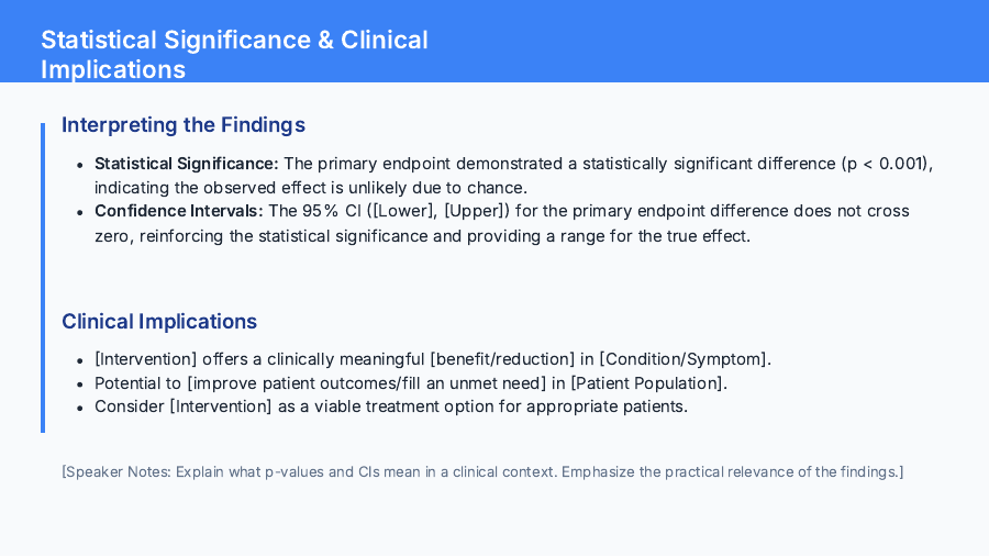 Clinical Trial Results Briefing for Clinicians