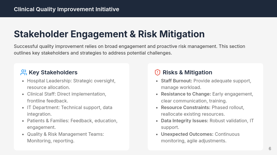 Clinical Quality Improvement Executive Brief